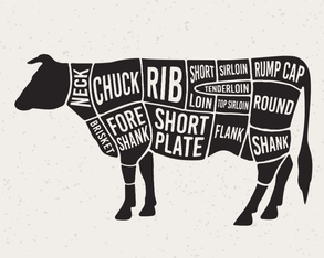 4 beef deposit graphic with labeled butcher cuts
