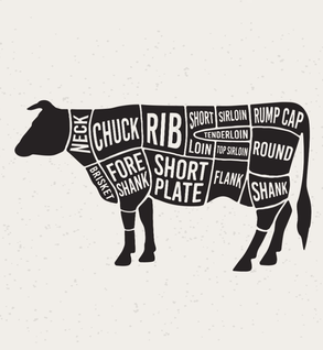 1/4 beef deposit graphic with labeled butcher cuts